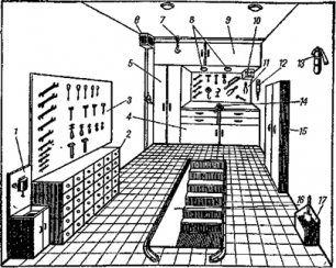 Гараж со смотровой ямой
