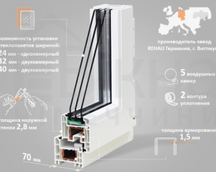 Фирма по монтажу пластиковых окон без забот Фирма по монтажу пластиковых окон без забот