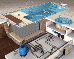 Оборудование для бассейнов