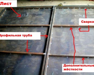 Как сварить гаражные ворота, видео выполнения работ Как сварить гаражные ворота, видео выполнения работ