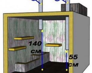 Как изготовить погреб в гараже своими руками (основные принципы)