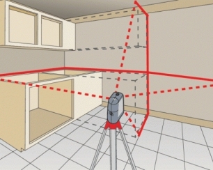 Как выбрать лазерный уровень: виды и основные преимущества